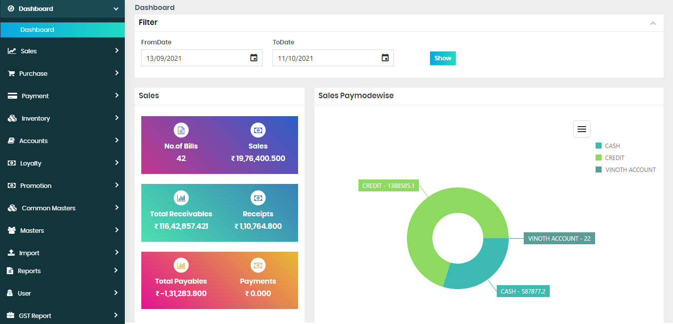 IQSpider-Dashboard