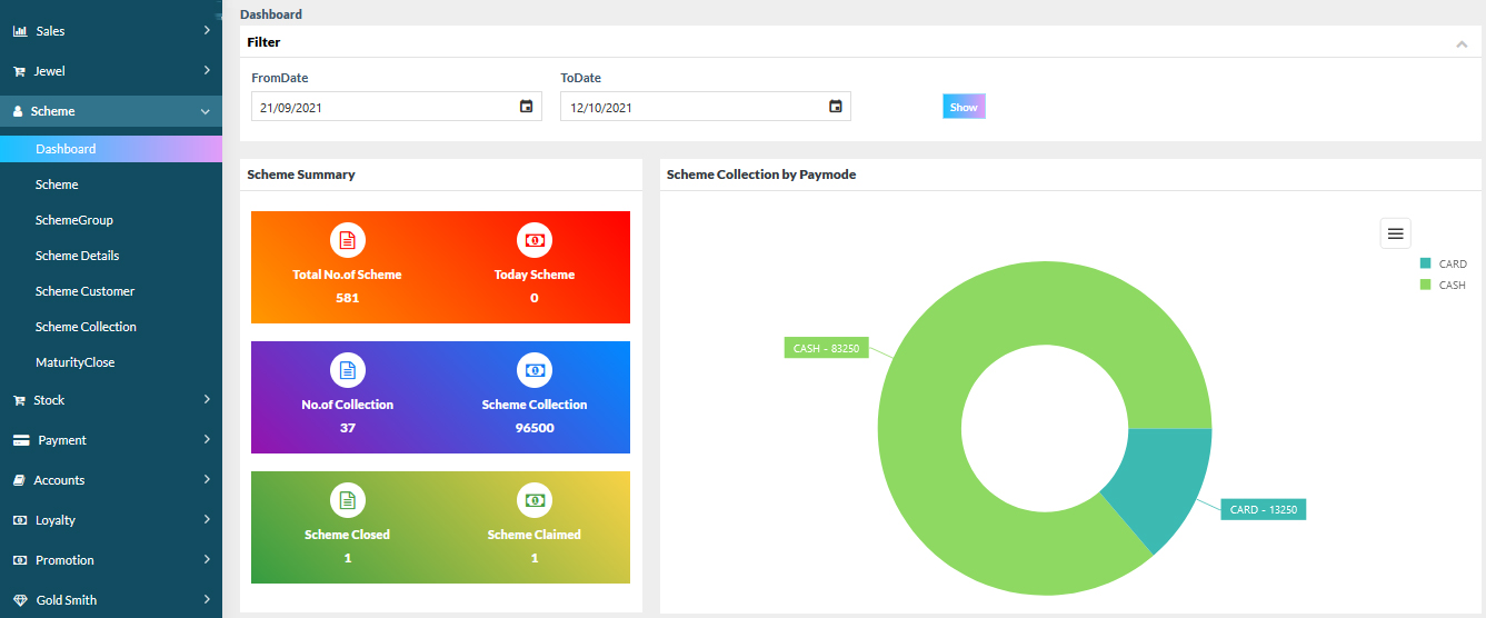 Jewellery Scheme Dashboard